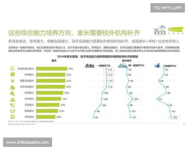 平衡学业与训练培养全面发展年轻选手的教育理念与实践探索